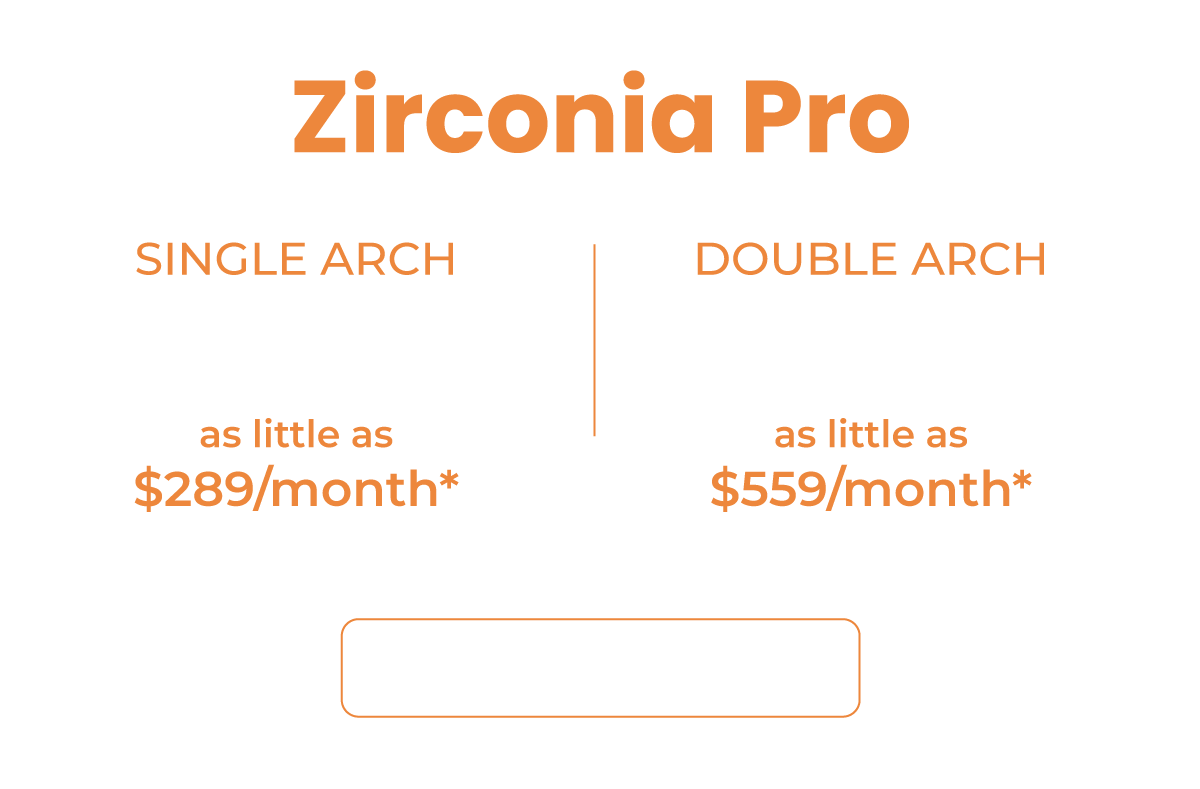 All Zirconia Pro Pricing